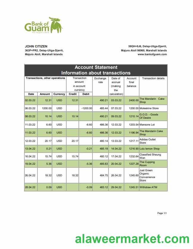 Marshall Islands Bank of Guam bank statement xls